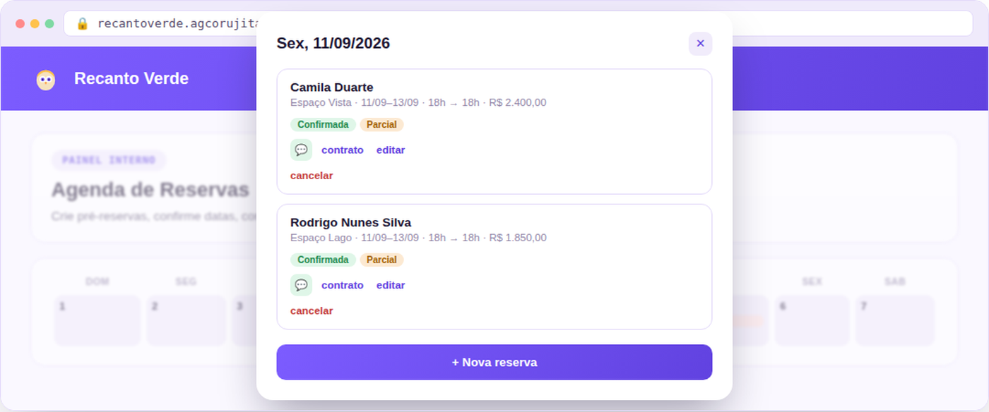 Controle de datas: modal com as reservas do dia, atalho de WhatsApp, contrato, editar e cancelar, e botão para criar uma nova reserva